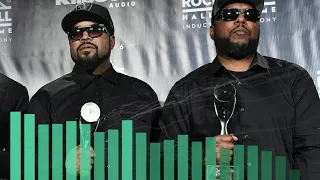 MC Ren + Ice Cube - Comin' After You (Remix 2020)