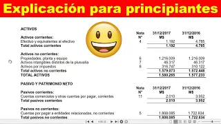 Como LEER un BALANCE GENERAL (contabilidad para no contadores)