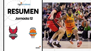 Coviran Granada - Valencia Basket (81-110) RESUMEN | Liga Endesa 2022-23