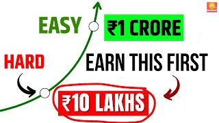 Why Earning 10 Lakhs Will Make You Crorepati in India
