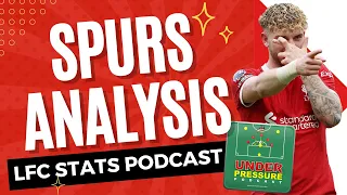 Spurs Analysis: AI Under Pressure - LFC Demob Happy | Liverpool FC Statistics Podcast| Anfield Index