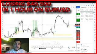 LOSING -$40,500 IN 1 HOUR ON EURUSD - LIVE TRADE BREAKDOWN