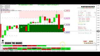 20210804 TRO TRADING   HOW TO ANALYZE A CHART PART 7