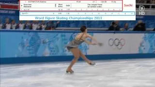 Sochi scandal Adelina Sotnikova was overscored a lot