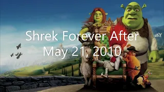 DreamWorks 1998-2022