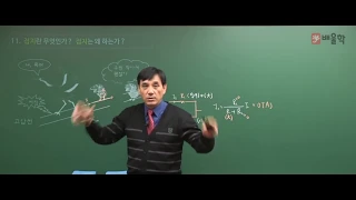 [전기기사] 기초 전기용어 특강 10 - 접지란 무엇인가? 접지는 왜 하는가?