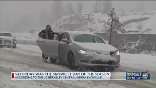 Weather Wednesday: New world heat record, snowiest day of the season