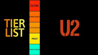 U2: dal Migliore al Peggiore | TIER LIST