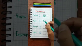 Graficar fracciones 😒✌️ #ingedarwin #fracciones