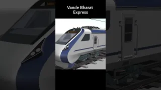 Vande Bharat Express 3Danimation