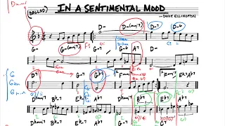 How to analyze #jazz Standard? In a sentimental mood Harmonic analysis