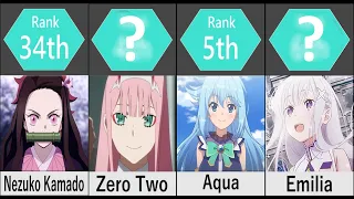 Comparison: Most Popular Waifu of All Time