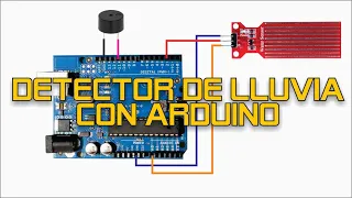 💧 Detector muy simple de lluvia con arduino  - Utsource