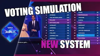 Eurovision 2014 | VOTING SIMULATION | Based on NEW SYSTEM of announcing the results