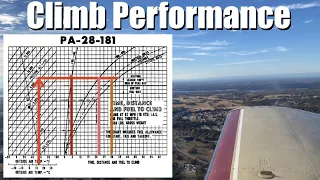 How to Calculate Climb Performance for a Light Airplane