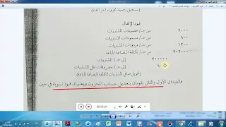 تسوية المخزون  والحسابات المتعلقة فيه