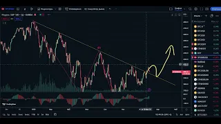 Изменение СТАВКИ ФРС | БИТКОИН ПРОГНОЗ | НОВОСТИ КРИПТОВАЛЮТ | BTC ETH DXY SP500 ОБЗОР АНАЛИЗ 2023