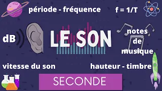 Son | propagation période fréquence timbre hauteur intensité signal sonore | Physique Chimie Seconde