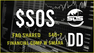 $SOS Stock Due Diligence & Technical analysis  -  Price prediction (3rd Update)