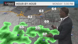 Cleveland Weather: A look at the week ahead