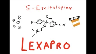 Everything You Need To Know About Lexapro