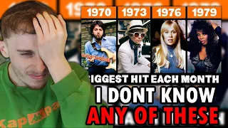 Reacting to The Most Popular Song Each Month in the 70s