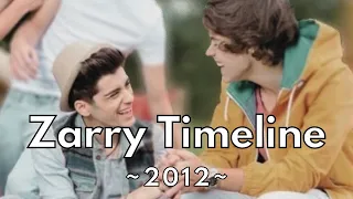 Zarry Timeline | 2012