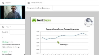 Ежедневный обзор FreshForex по рынку форекс 17 февраля 2017