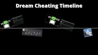 Dream Cheating Timeline