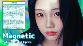 🇺🇦 ILLIT (아일릿) - Magnetic (Colored Coded Lyrics)
