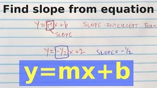 How to Find the Slope from an Equation