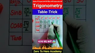 Trigonometry table trick😱 || जिंदगी भर नी भूलोगे 🔥| Trikonmiti | #shorts #short #shortvideo