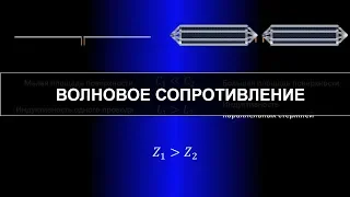 Antenna impedance