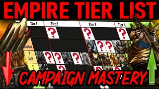 Empire TIER LIST - CAMPAIGN (Total Warhammer 3 - Complete Roster)