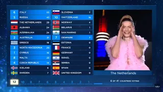 Dutch Jury Emma points Eurovision 2019 Thnx for Madonna’s autotune 😅