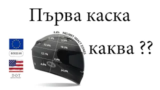 Каква каска да изберем за първа? | за начинаещи мотористи и не само