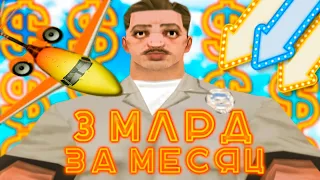 РАБОТА ПИЛОТА или 3 ЛЯРДА В МЕСЯЦ (ARIZONA RP SHOW-LOW)