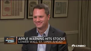 Watch CNBC's full interview with Walmart CEO Doug McMillon on fourth-quarter earnings