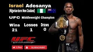 Israel Adesanya : Referee force to stop the fight