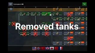 Only WOT Blitz OG players will understand this video