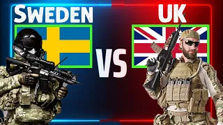 SWEDEN vs UK Military power Comparison 2022 - MOST POWERFUL ARMY in the world