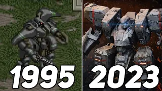 Evolution of Front Mission Games (1995-2023)