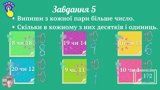 Розрядна таблиця. Позиційне значення цифри в записі двоцифрового числа