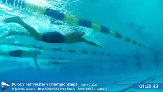 Luka Mijatovic Swims 4:14.83 in the 500 free at Far Westerns (2024)