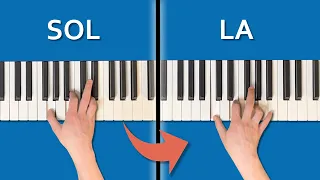Comment transposer au piano ?