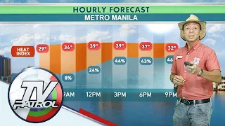 Asahan ang maalinsangang panahon bukas ng tanghali sa Metro Manila | TV Patrol