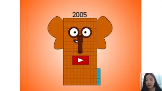 Numberblocks Band - Meet the Yearblocks!Numberblocks Band 2001-2010 Part 00