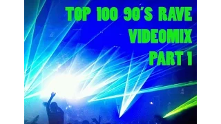 Early 90's Ultimate Rave Video Megamix (part 1 of 3)