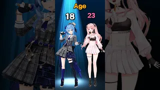 【Singing Vtubers】Compare age with me!