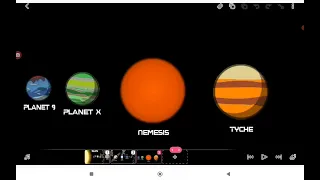 The Whole Solar System With Hypothetical Planets